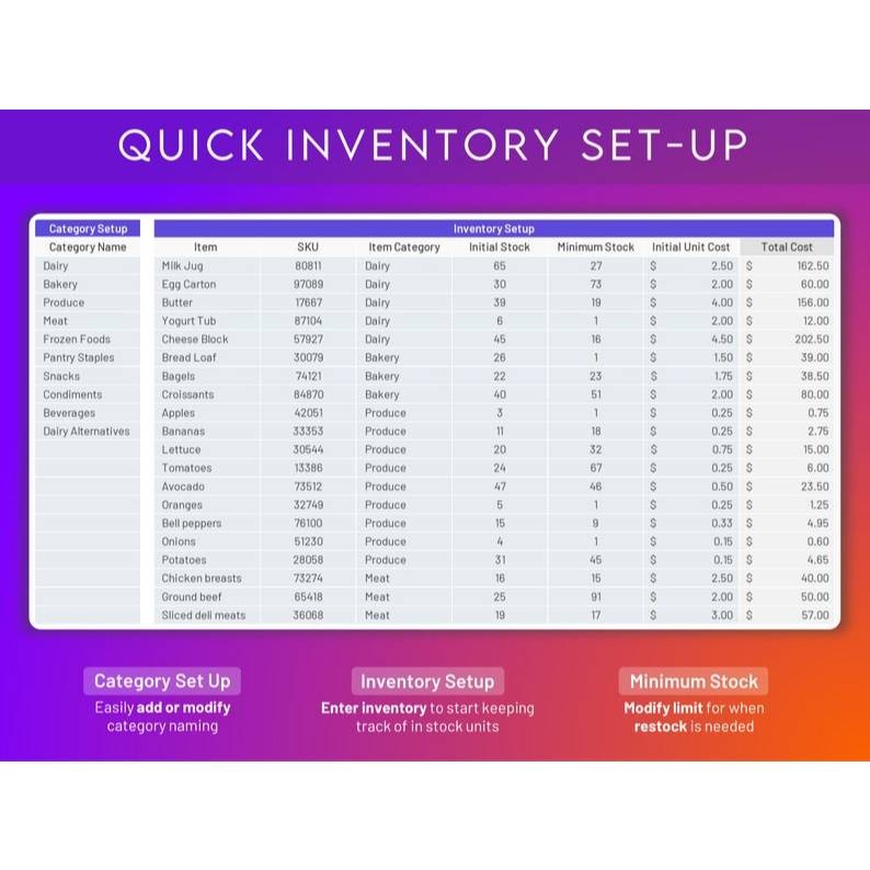 ULTIMATE Inventory Tracker Sheets | Manajemen Stok, Penjualan, Pembelian, Restock