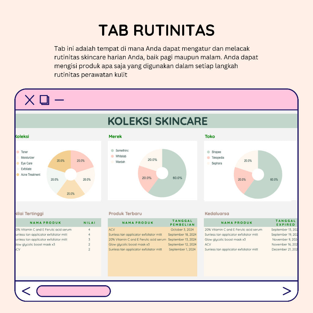 Skincare Routine & Collection Tracker | Template Google Spreadsheet Pelacak Perawatan Kulit