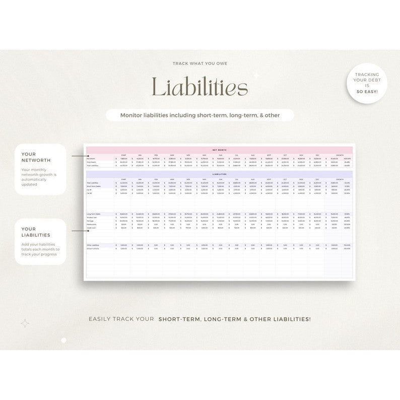 Net Worth Tracker Spreadsheet Google Sheets | Kalkulator Aset Liabilitas Perencana Keuangan Pribadi
