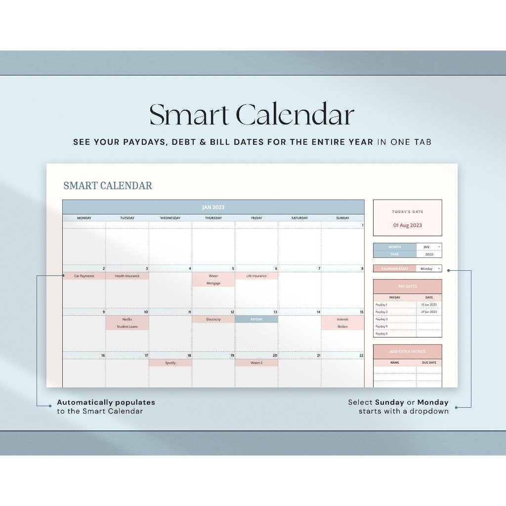 Annual Budget Spreadsheet | Template Keuangan Bulanan & Tahunan Personal Finance