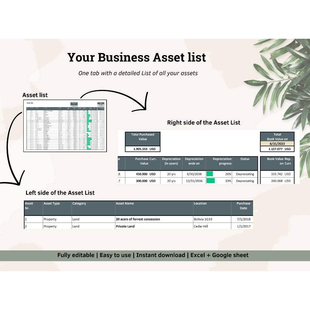 Template Asset Tracker Excel & Google Sheets | Amortisasi Depresiasi & Manajemen Aset Bisnis