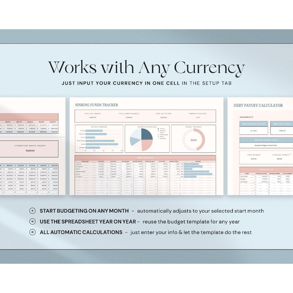 Annual Budget Spreadsheet | Template Keuangan Bulanan & Tahunan Personal Finance