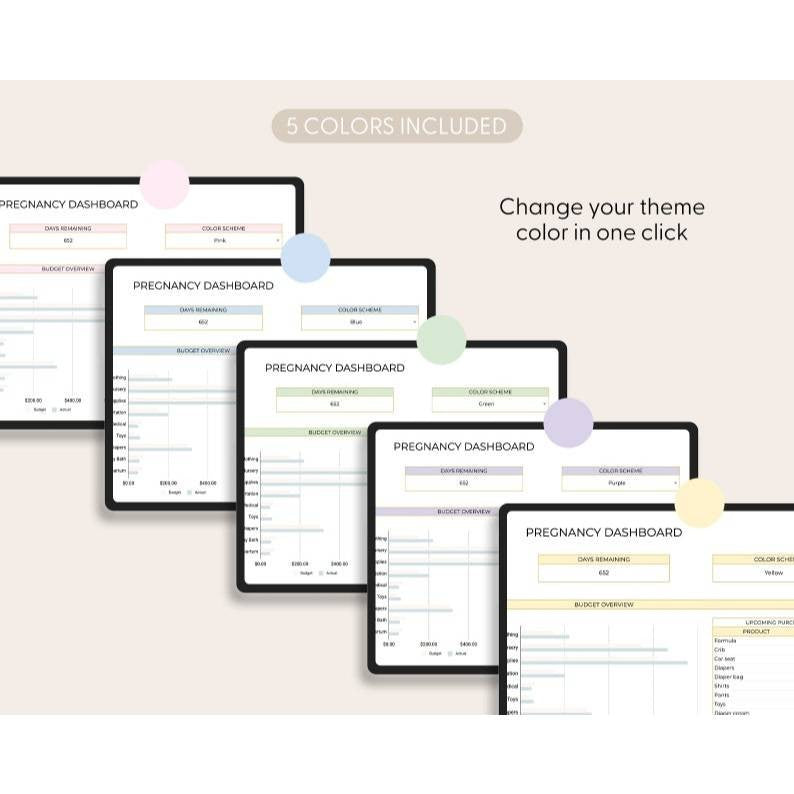 Baby Planner & Budgeting Spreadsheet | Persiapan Kelahiran Bayi Checklist Kehamilan Pregnancy Planner