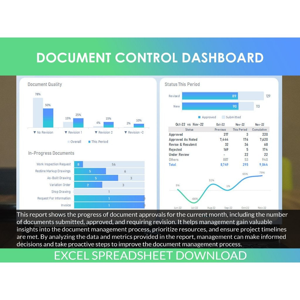 Document Control Dashboard Excel | Laporan Dinamis Manajemen Dokumen & Proyek