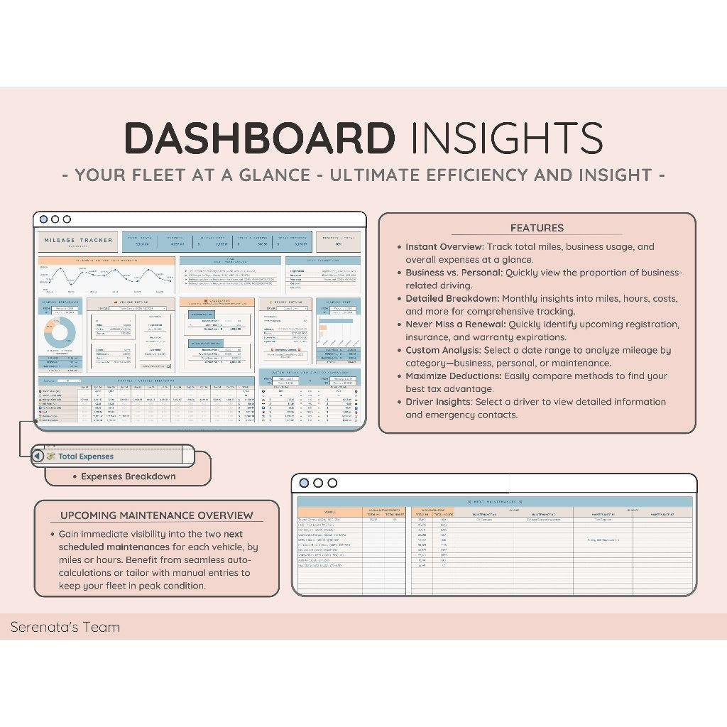 Vehicle & Mileage Tracker Spreadsheet | Fuel Maintenance Log Biaya Mobil & Kalkulator Jarak