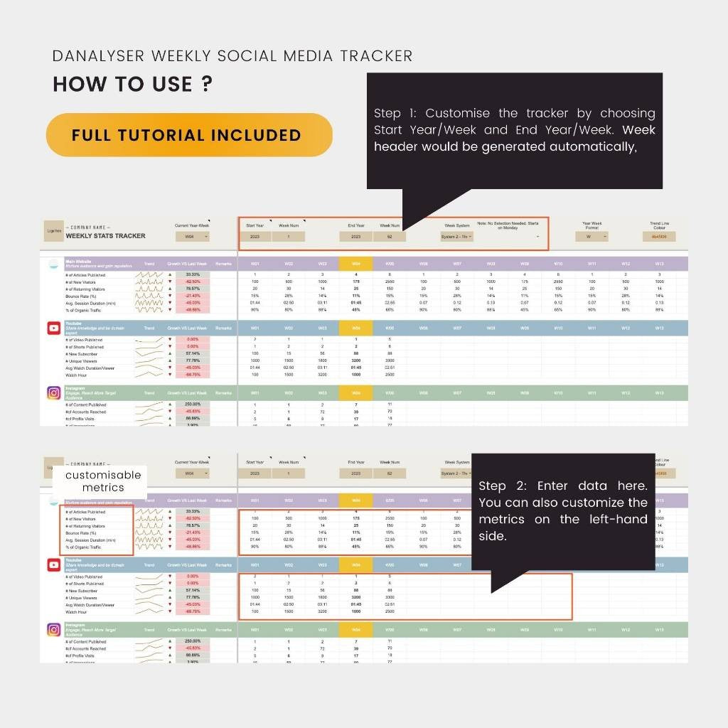 Social Media Tracker & Planner Spreadsheet | Laporan & KPI Tracker untuk Content Creator