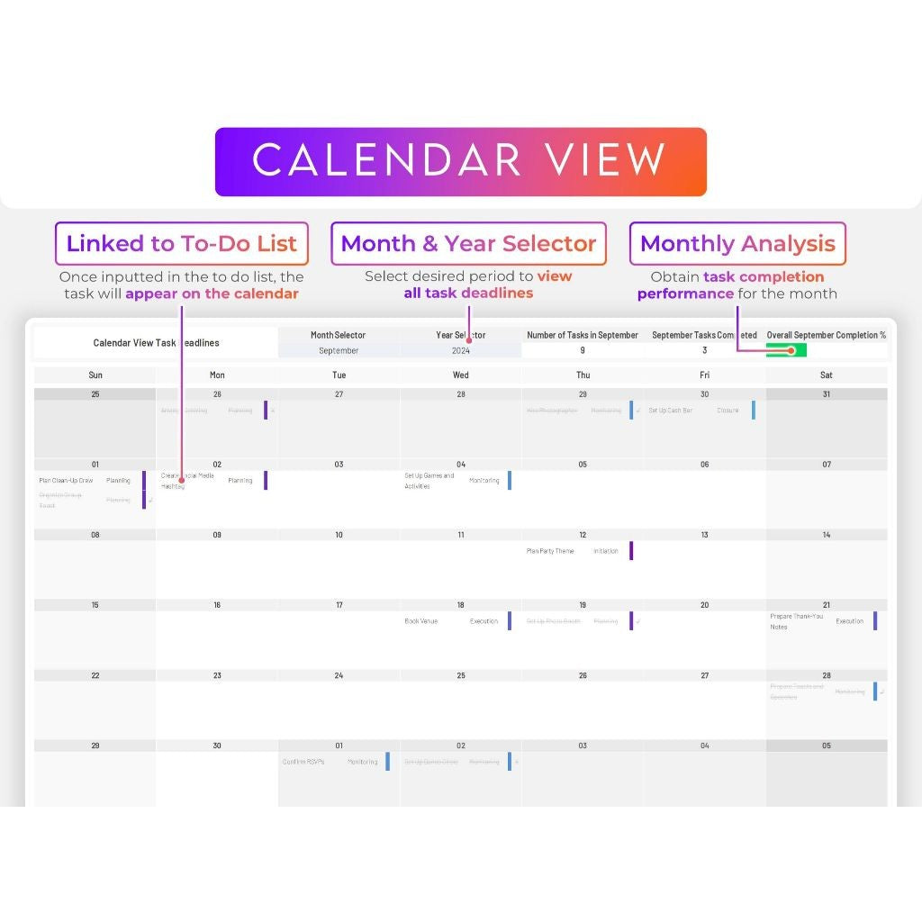 ULTIMATE Kanban Board Excel Google Sheets | Task Tracker Project Management To Do List Planner 2024