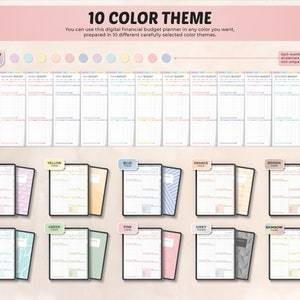 Digital Financial Budget Planner | Perencana Keuangan Bulanan & Tahunan Template Goodnotes