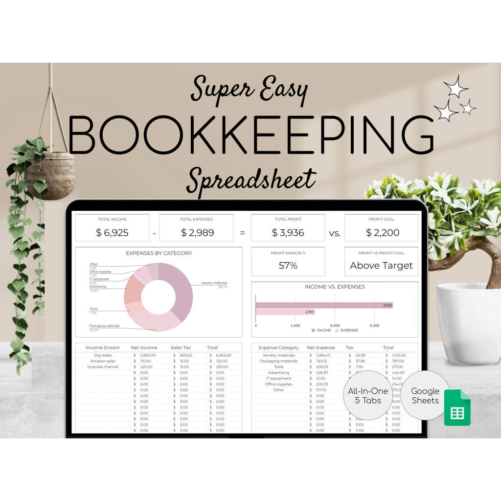 Pembukuan Keuangan Bisnis Spreadsheet | Income Expense Tracker Laporan Laba Rugi Google Sheets