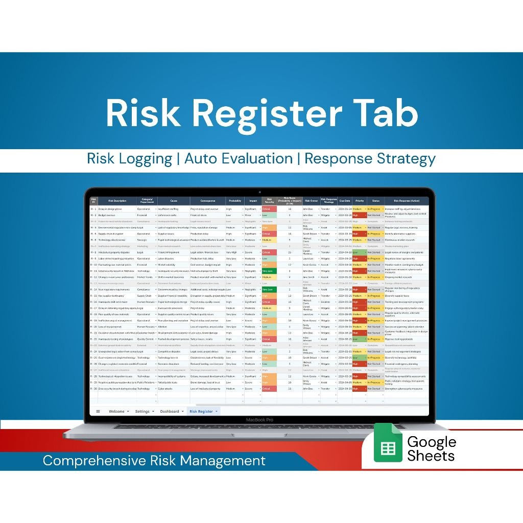 Risk Management Tool | Risk Identification & Analysis | Google Sheets Tool