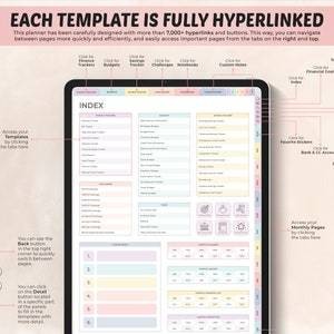 Digital Financial Budget Planner | Perencana Keuangan Bulanan & Tahunan Template Goodnotes