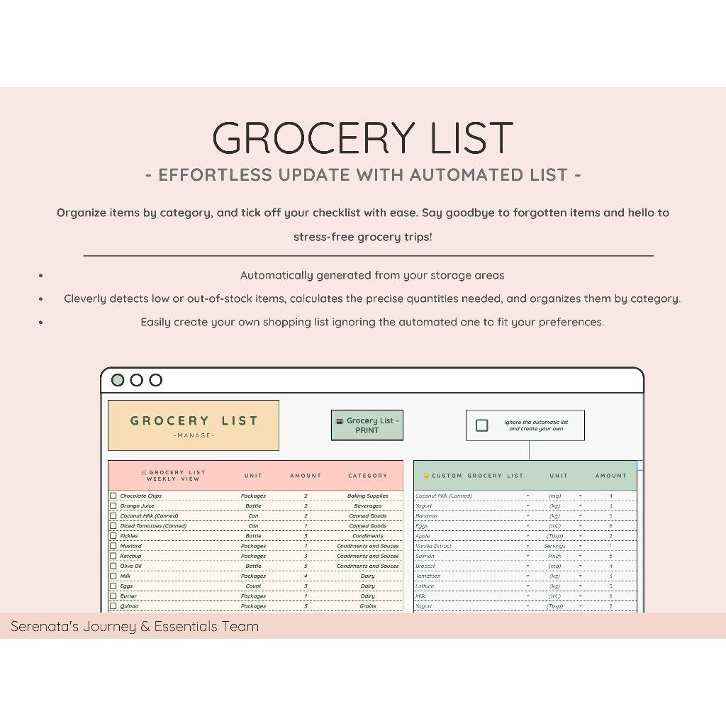 Smart Pantry Tracker Spreadsheet | Kelola Inventaris Dapur Expired Date & Daftar Belanja Otomatis