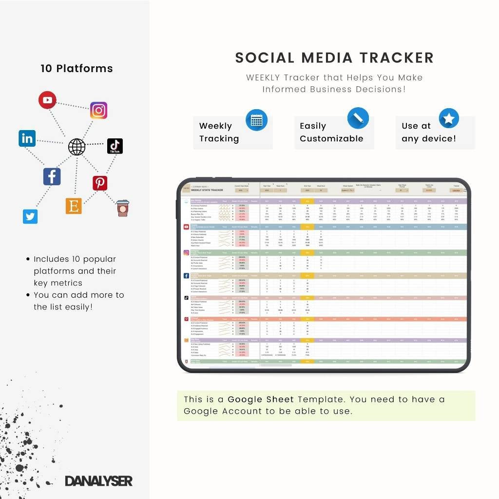 Social Media Tracker & Planner Spreadsheet | Laporan & KPI Tracker untuk Content Creator