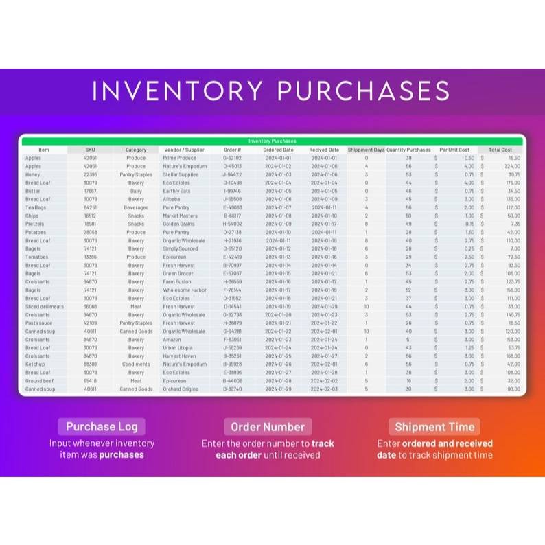 ULTIMATE Inventory Tracker Sheets | Manajemen Stok, Penjualan, Pembelian, Restock