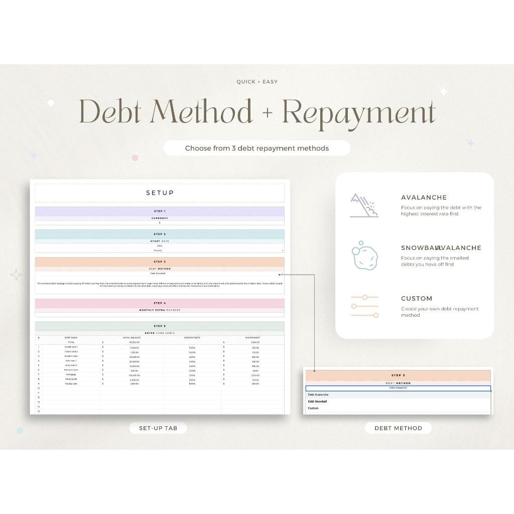 Debt Payoff Tracker Google Sheets | Debt Snowball Avalanche Calculator Loan & Credit Card Planner