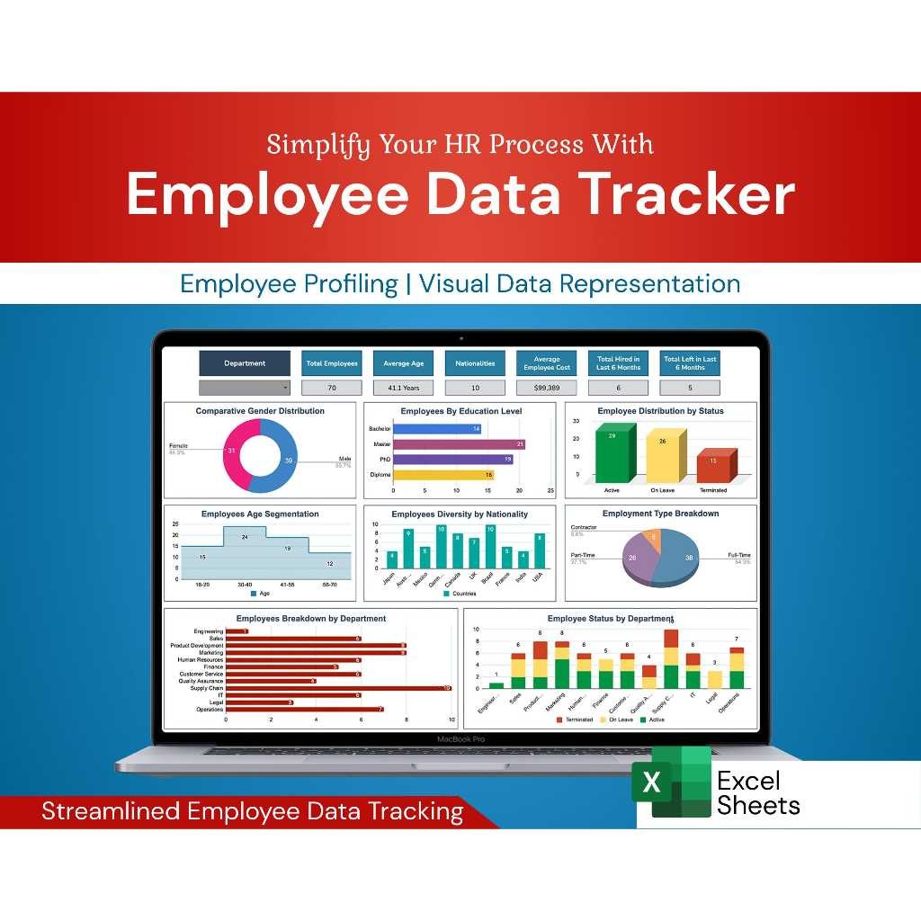 Employee Data Management Excel Google Sheets | HR Tool Database Karyawan & Sistem SDM