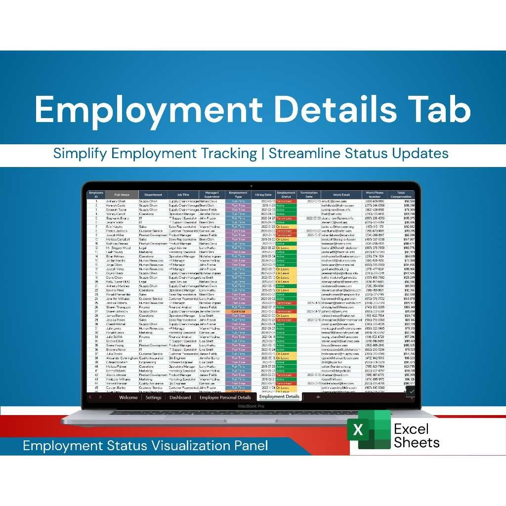 Employee Data Management Excel Google Sheets | HR Tool Database Karyawan & Sistem SDM