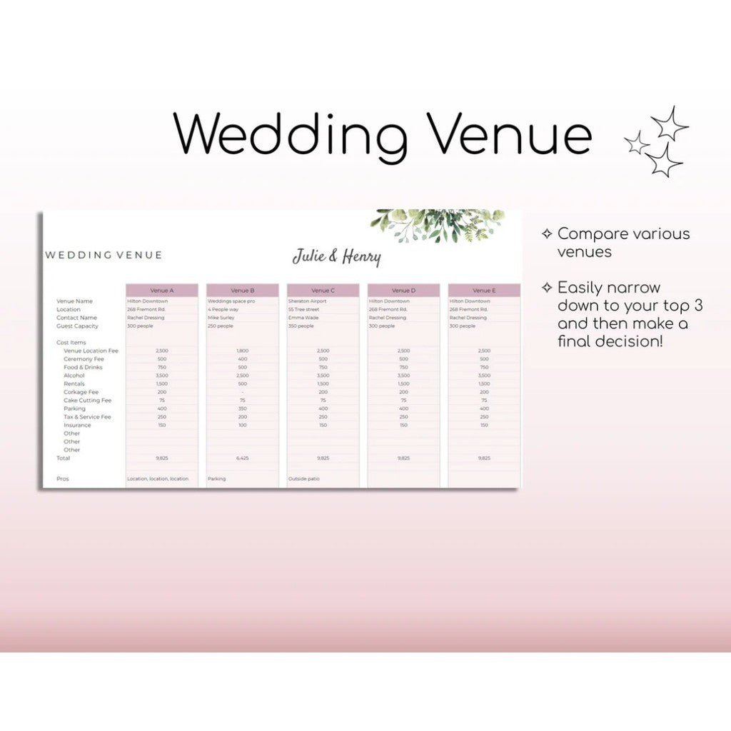 (ADL- 99) Wedding Planner Template RENCANA PERNIKAHAN / Perencanaan Pernikahan Sheets Checklist Vendor Biaya Anggaran Pernikahan Daftar Tamu Tugas Rundown Pernikahan Wedding Planner Template Pernikahan