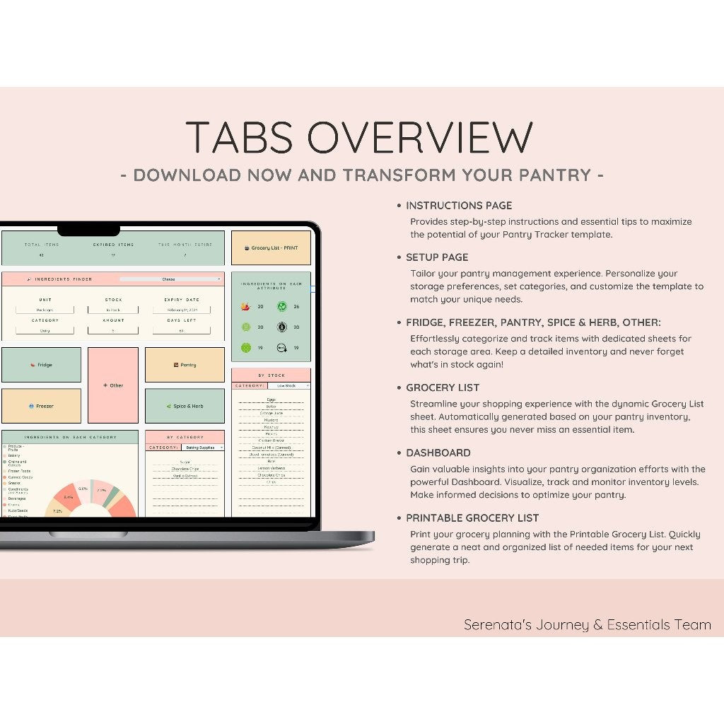 Smart Pantry Tracker Spreadsheet | Kelola Inventaris Dapur Expired Date & Daftar Belanja Otomatis