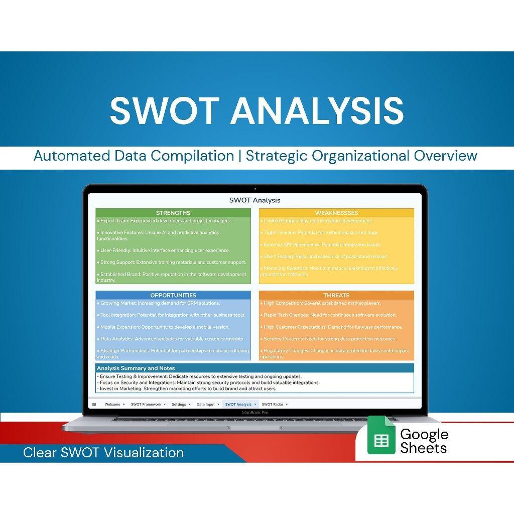 SWOT Analysis Template Spreadsheets | Strategic Planner & Business Insight Tool