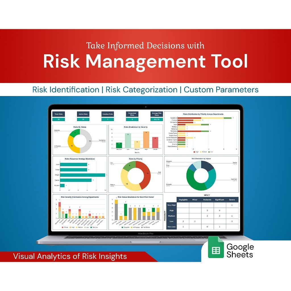 Risk Management Tool | Risk Identification & Analysis | Google Sheets Tool
