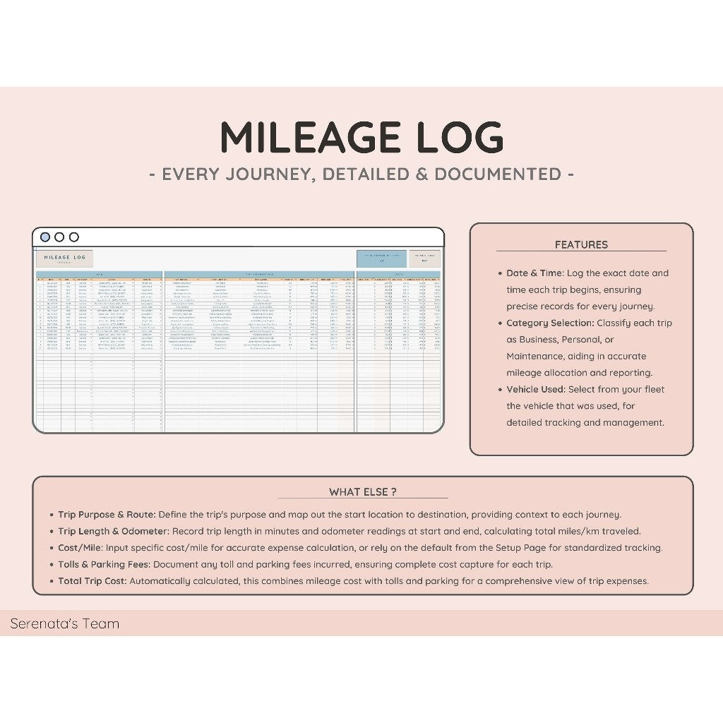 Vehicle & Mileage Tracker Spreadsheet | Fuel Maintenance Log Biaya Mobil & Kalkulator Jarak
