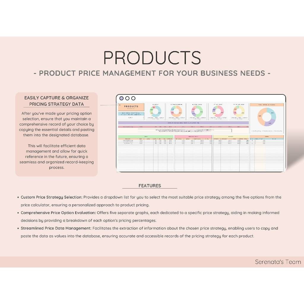 Price & Profit Calculator Spreadsheet | Kalkulator Harga Usaha Kecil Strategi Harga & Pajak