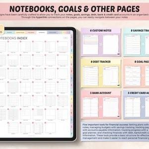 Digital Financial Budget Planner | Perencana Keuangan Bulanan & Tahunan Template Goodnotes