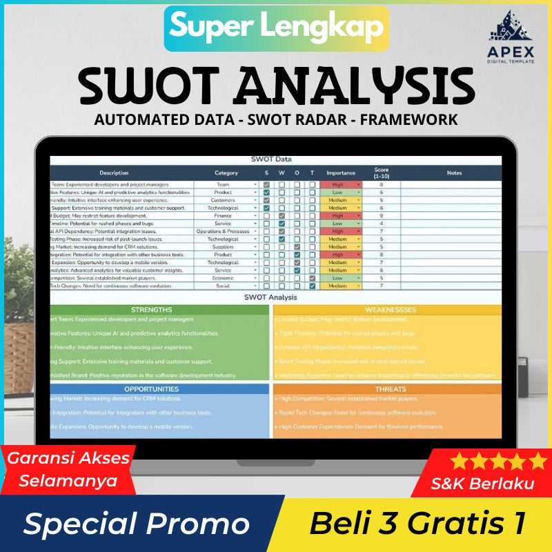 SWOT Analysis Template Spreadsheets | Strategic Planner & Business Insight Tool