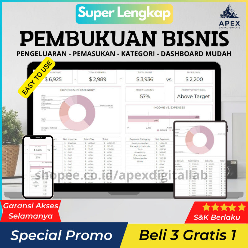 Pembukuan Keuangan Bisnis Spreadsheet | Income Expense Tracker Laporan Laba Rugi Google Sheets