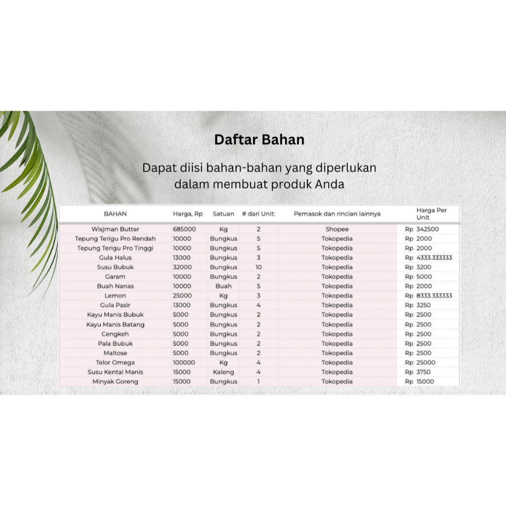 Kalkulator Harga Jual Spreadsheet | Template Usaha Kecil Hitung Produk & Keuntungan