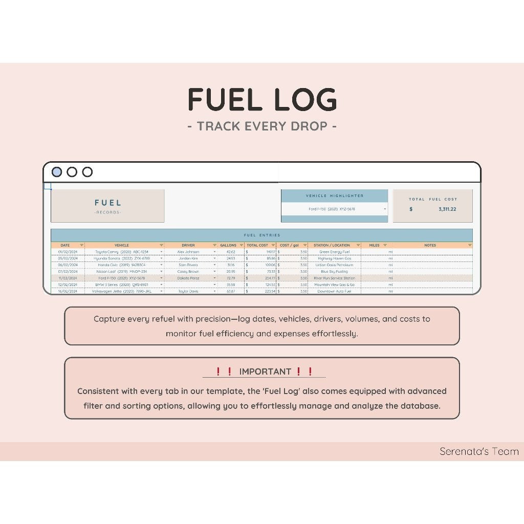 Vehicle & Mileage Tracker Spreadsheet | Fuel Maintenance Log Biaya Mobil & Kalkulator Jarak