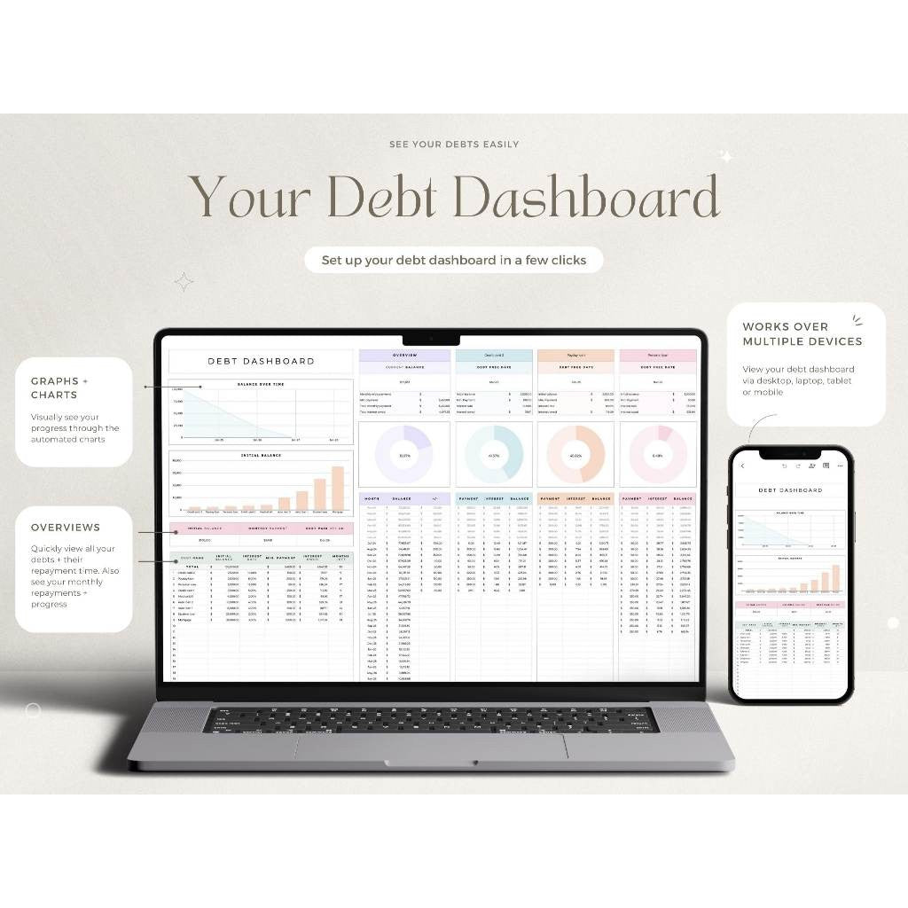 Debt Payoff Tracker Google Sheets | Debt Snowball Avalanche Calculator Loan & Credit Card Planner