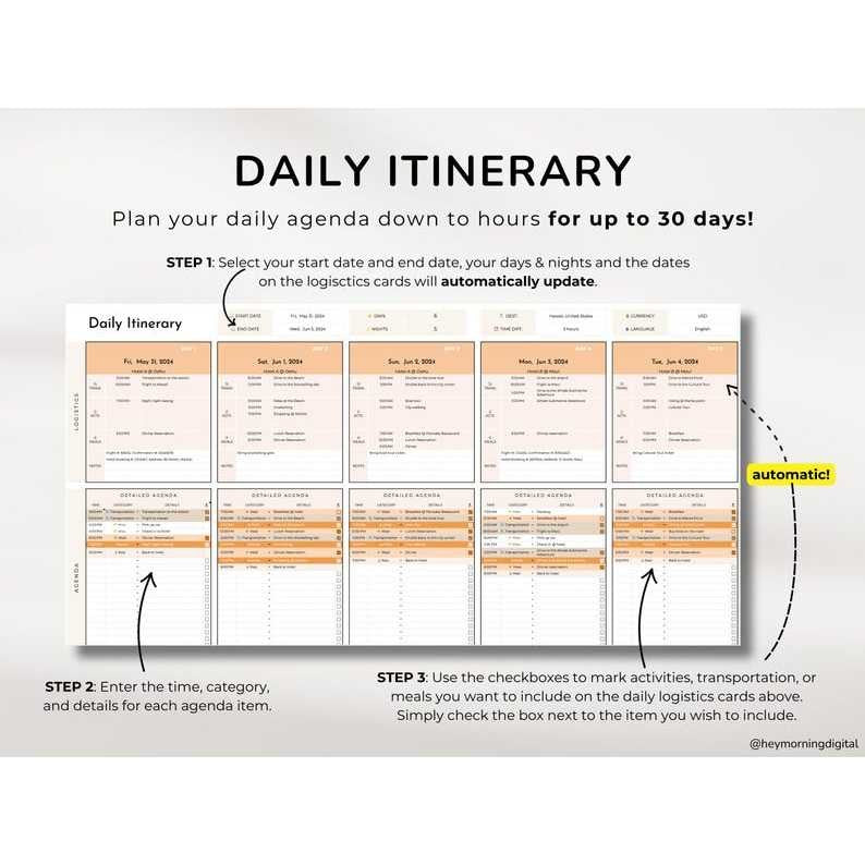 Simple Travel Planner Google Sheets | Itinerary, Checklist, Packing List & Trip Organizer