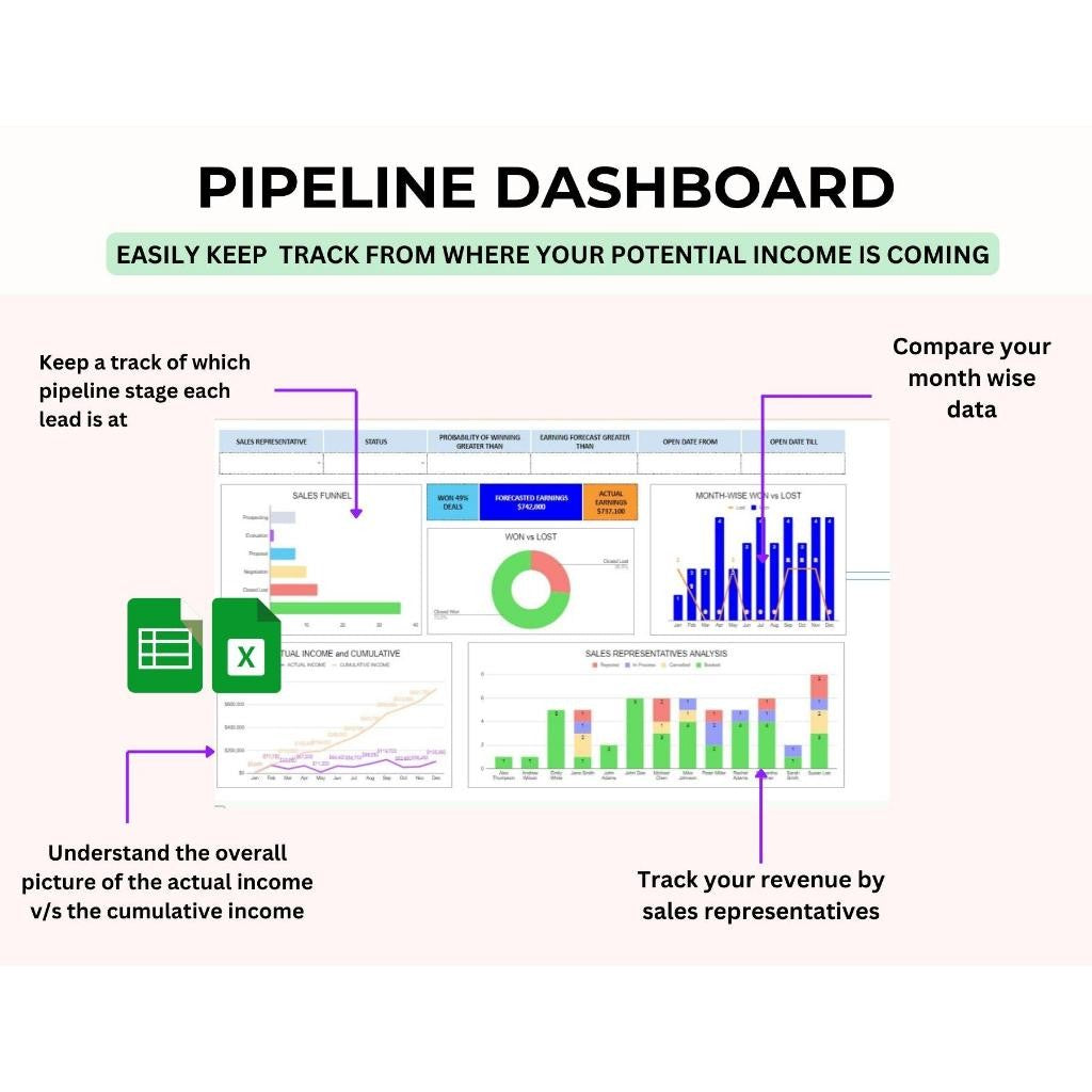 Sales Pipeline Tracker Spreadsheet Excel | Sales Pipeline Dashboard Client CRM Template