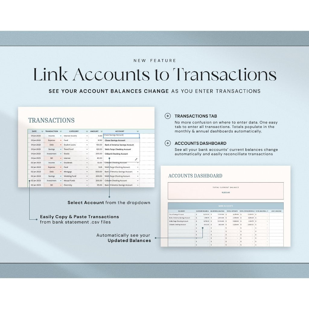 Annual Budget Spreadsheet | Template Keuangan Bulanan & Tahunan Personal Finance