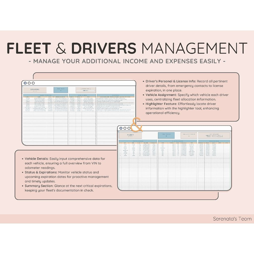 Vehicle & Mileage Tracker Spreadsheet | Fuel Maintenance Log Biaya Mobil & Kalkulator Jarak