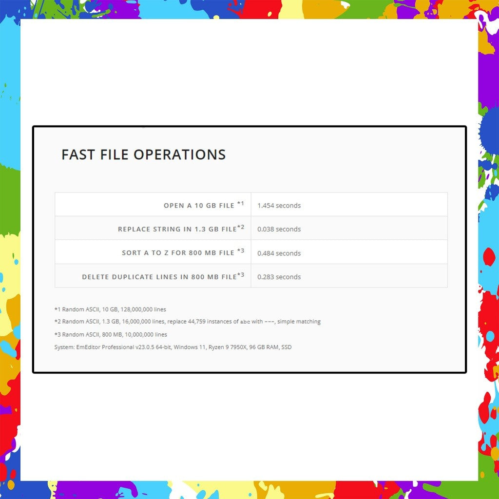 [SELF REDEEM] Emurasoft EmEditor Professional v25.3.1 Lifetime For Windows | Em Editor