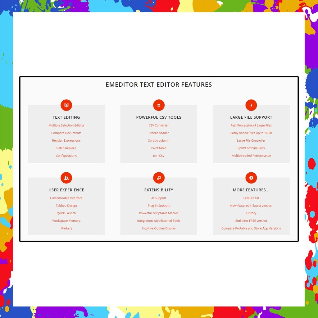 [SELF REDEEM] Emurasoft EmEditor Professional v25.3.1 Lifetime For Windows | Em Editor