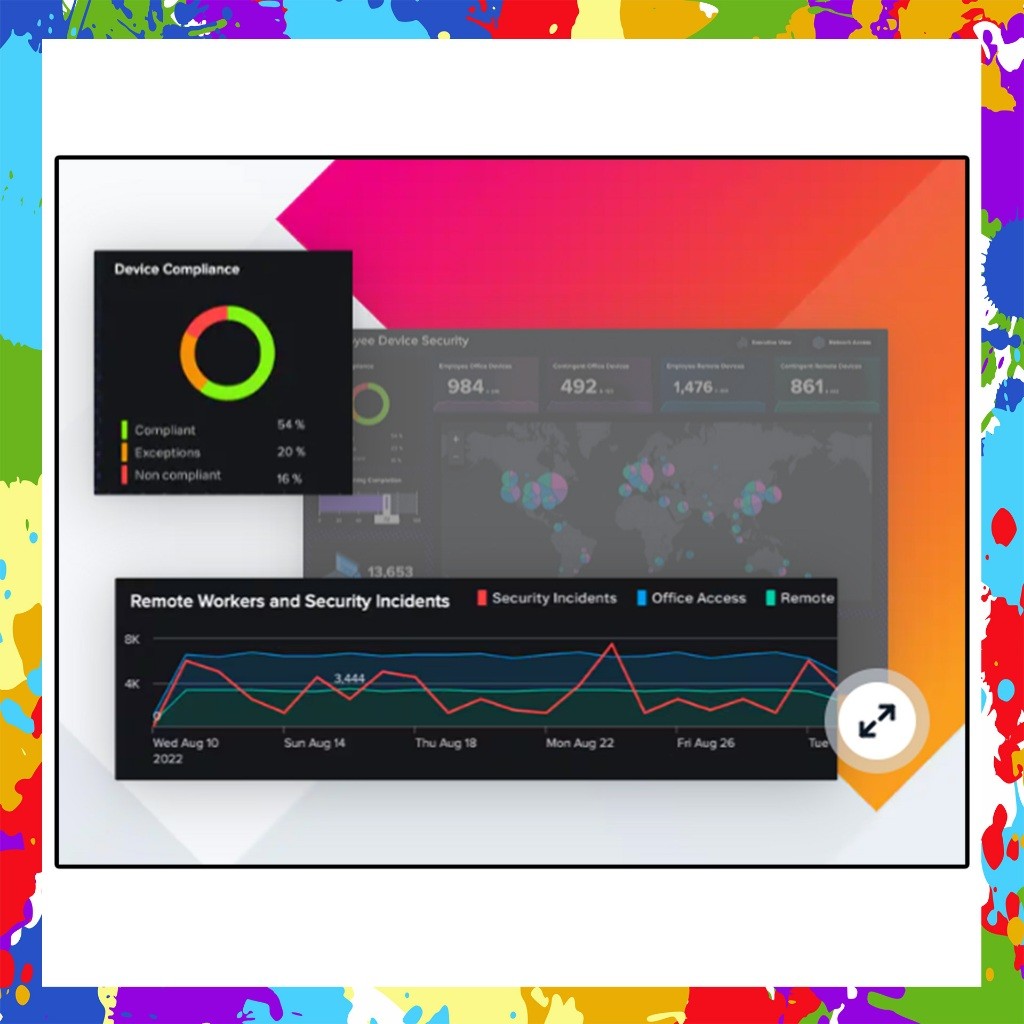 [SELF REDEEM] Splunk Enterprise v10.0 Latest 2025 Lifetime For Windows