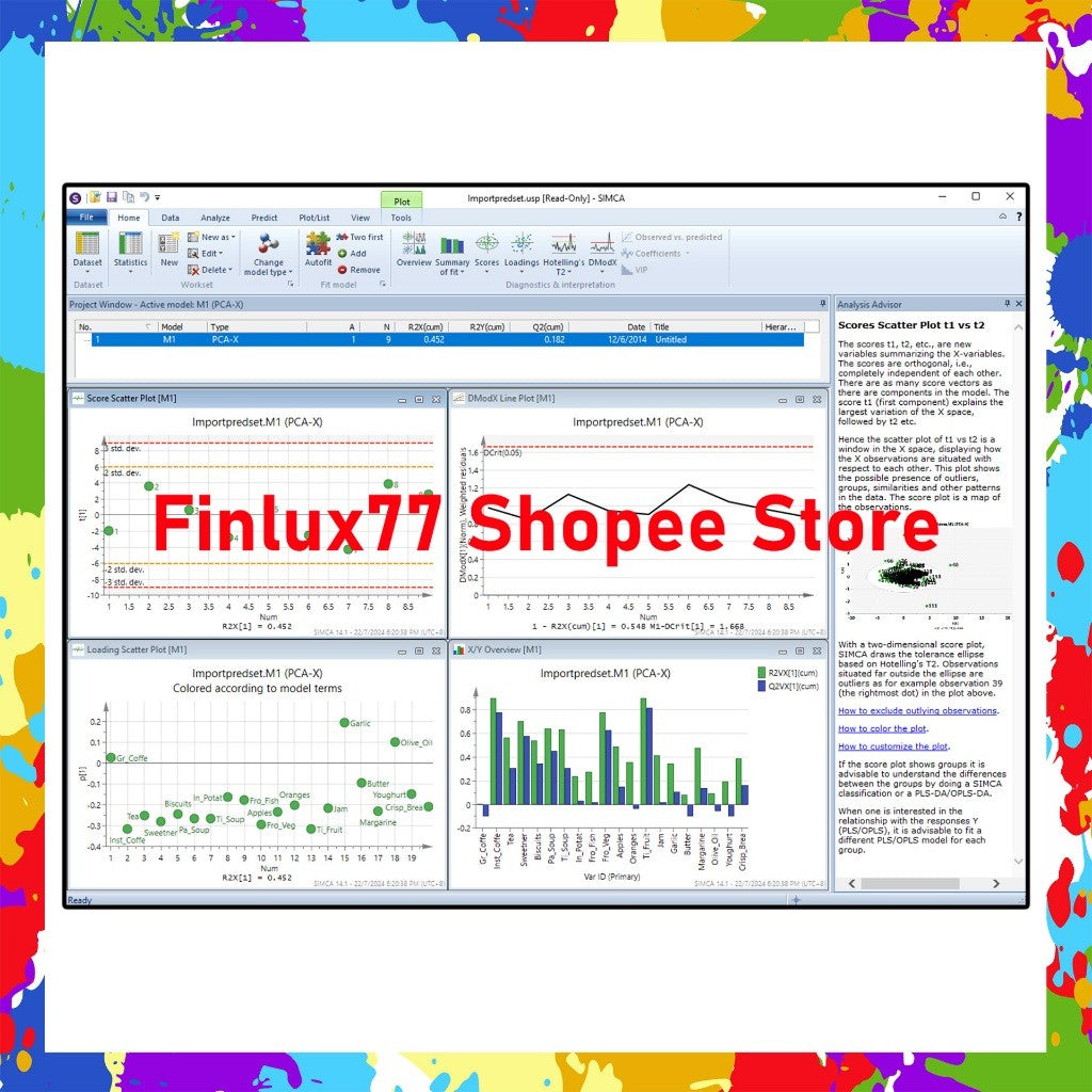 [VIDEO] Umetrics SIMCA v14.1 Latest Lifetime For Windows (64-Bit)