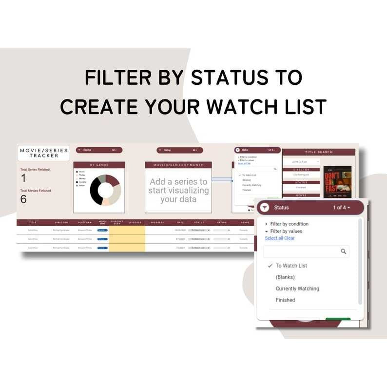 Movies & Series Tracker – Google Sheets Planner for Watchlist, Reviews, and Film Journal