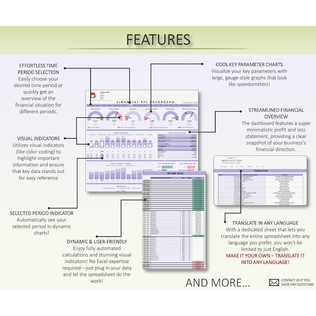 Ultimate 30 KPI Financial Dashboard, Business Planning And Tracking, 5-year plan and tracking, Fully Automatic, P&L, Purple