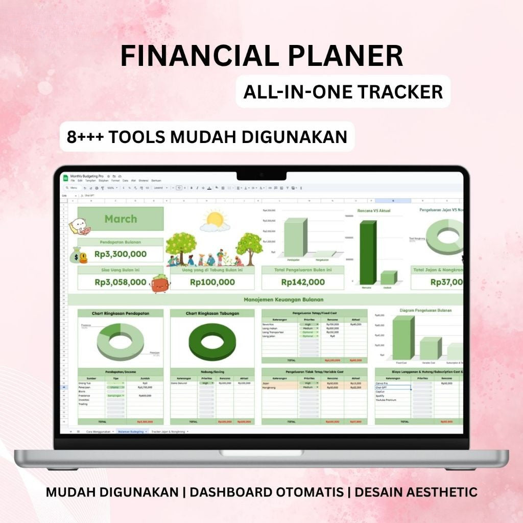 KOMPLIT BUDGET PLANNER | TEMPLATE LAPORAN KEUANGAN Pribadi Keluarga Pemasukan Pendapatan Pengeluaran Harian Bulanan, Budget Planner, Dashboard