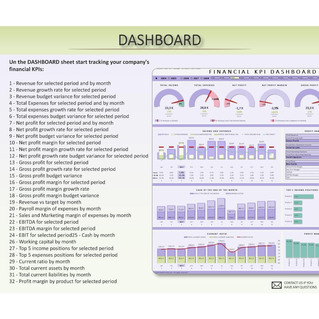 Ultimate 30 KPI Financial Dashboard, Business Planning And Tracking, 5-year plan and tracking, Fully Automatic, P&L, Purple