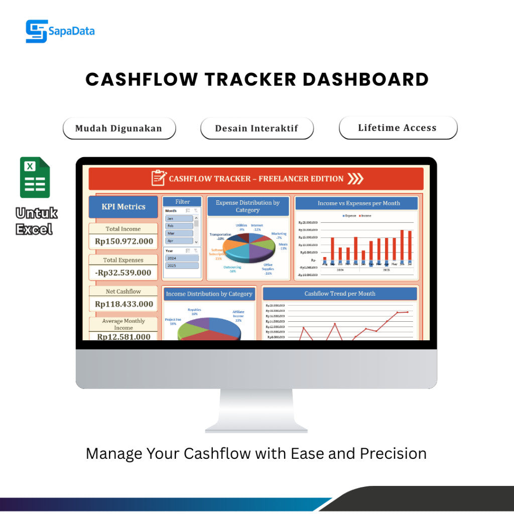Template Excel Cashflow Tracker Dashboard – Financial Tracker Freelancer Lebih Mudah & Terstruktur