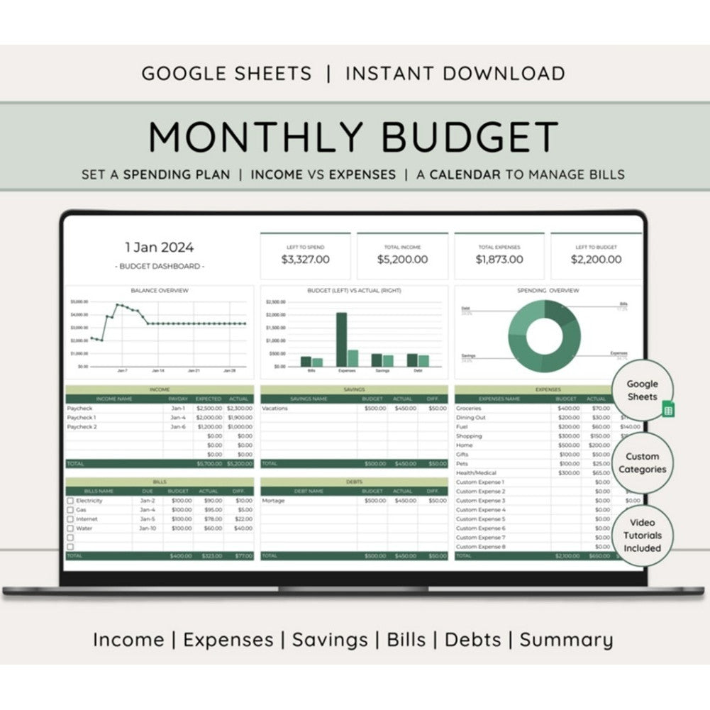 Ultimate Monthly Budget Planner GoogIe Sheet Dashboard Spreadsheet - Template Excel Paycheck, Weekly, Bi-Weekly Budget Tracker Laporan Keuangan Simple & Mudah