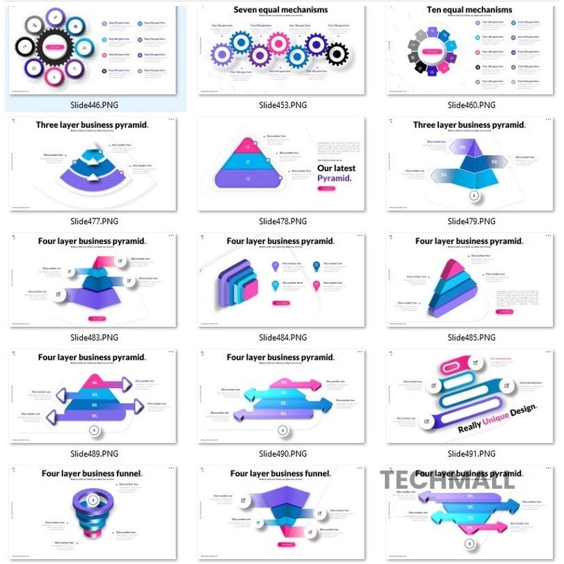 600+ Multipurpose KPI Data Charts Presentation Template | PPT EditableTemplate Presentasi PowerPoint Komprehensif dengan Beragam Infografis - Diagram Animasi