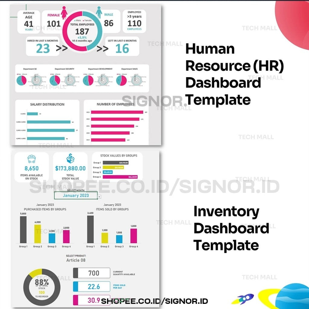 12 Template Excel KPI Dashboard  - Monitor Kinerja Karyawan, Penjualan, Produk, HRD, CS dan Bisnis ataupun Usaha dari Sektor Apapun dengan Mudah