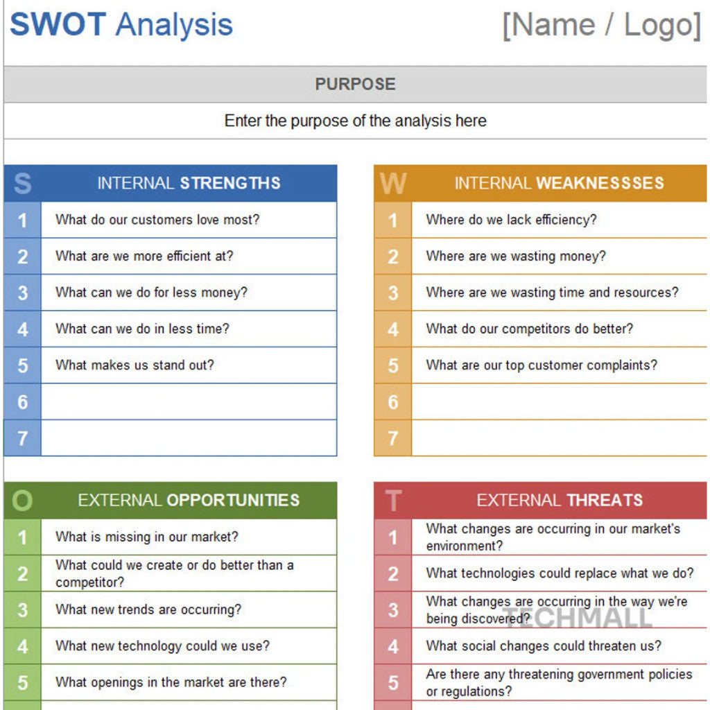 Ultimate 38+ Project Management Template Excel - Optimalkan Manajemen Proyek dan Kelola Data Bisnis dengan Efisien untuk Usaha UMKM